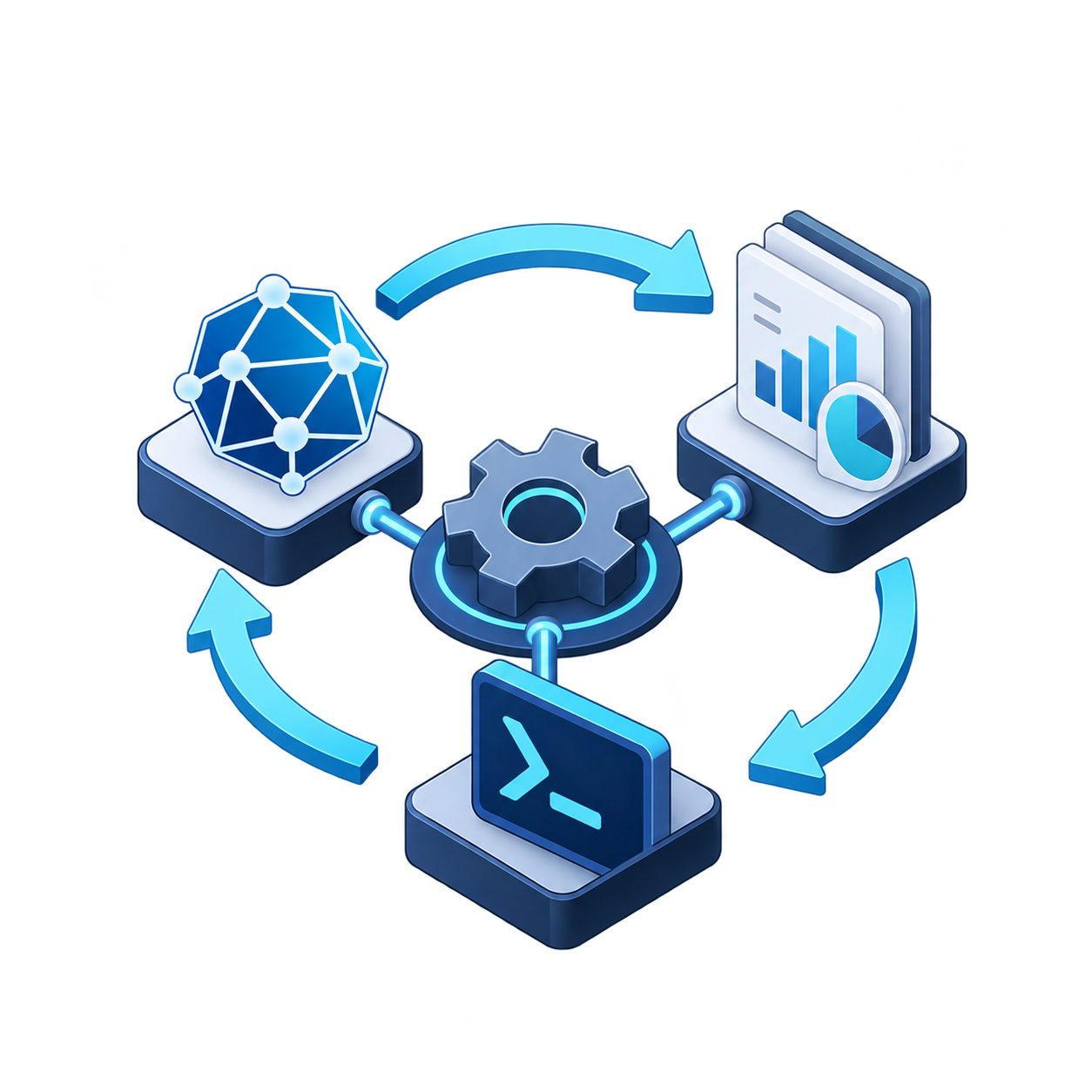 Automate